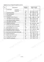 Yanmar YB401W, Wheel Backhoe: Engine principal bolts and nuts tightening torque specification table.