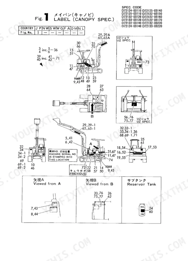 Yanmar YB451, YB501, YB451-2, YB501-2 crawler backhoe diagram showing canopy spec label locations and serial number stamping.