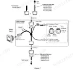 Yanmar YD25 harness installation wiring diagram showing panel, extension harness, accessory power, and fuel tank sensor.