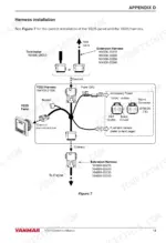 yanmar-yd25-instrument-panel-operation-manual-164100-29010-wiring-15.webp Yanmar YD25 harness installation wiring diagram showing panel, extension harness, accessory power, and fuel tank sensor.
