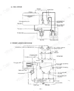 yanmar-ym135-d-ym155-d-diesel-tractor-service-manual-aod1048-system-diagram-21.webp Yanmar YM135(D), YM155(D) fuel system and engine lubricating system schematic diagrams showing pump and filter flow.