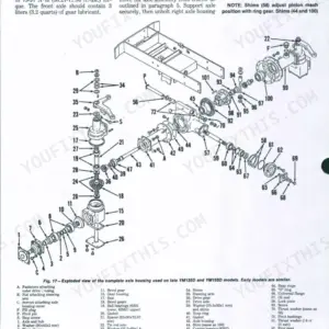 Yanmar YM135, YM135D, YM155, YM155D, YM195, YM195D, YM240, YM240D, YM330, YM330D exploded view of differential and bevel gears.