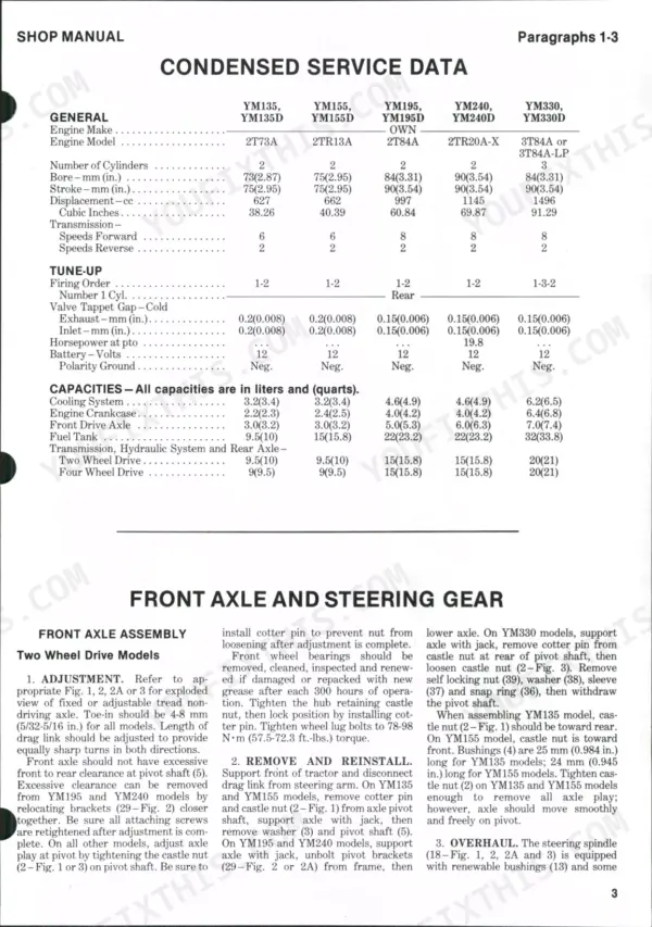 Yanmar YM135, YM135D, YM155, YM155D, YM195, YM195D, YM240, YM240D, YM330, YM330D condensed service data table and front axle procedures.