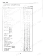 yanmar-ym169-ym169d-diesel-tractor-service-manual-exploded-view-16.webp Yanmar YM169, YM169D service manual table listing engine and tractor tightening torque specifications in ft.lbs and kg-m.