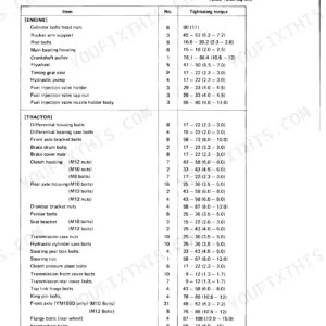 Yanmar YM169, YM169D service manual table listing engine and tractor tightening torque specifications in ft.lbs and kg-m.