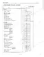 Yanmar YM169, YM169D service manual table listing engine and tractor tightening torque specifications in ft.lbs and kg-m.