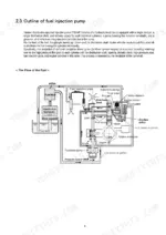 yanmar-ypd-3mp2-ypd-4mp2-ypd-4mp4-fuel-injection-equipment-service-manual-m9961-03e070-system-diagram-11.webp Yanmar YPD-3MP2, YPD-4MP2, YPD-4MP4, YPD-MP2, YPD-MP4 fuel injection pump system diagram and fuel flow schematic.