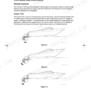 Yanmar ZT370 manual page showing remote controls and power trim operation diagrams for boat vessel positioning.