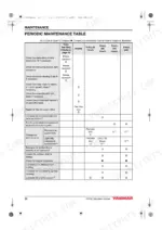 Yanmar ZT370 periodic maintenance table showing service intervals for stern-drive oil, lubrication, and inspections.