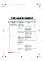 Yanmar ZT370 troubleshooting table for remote control and steering wheel issues, including causes and corrective actions.