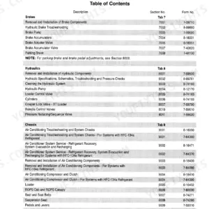 Case 621B, 721B Repair Manual - Page 1
