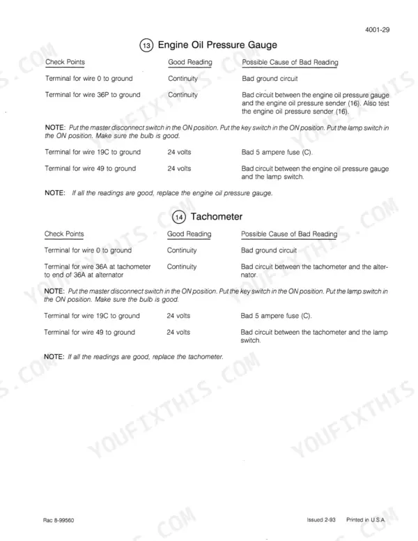 Case 621B repair manual - Engine Oil Pressure Gauge