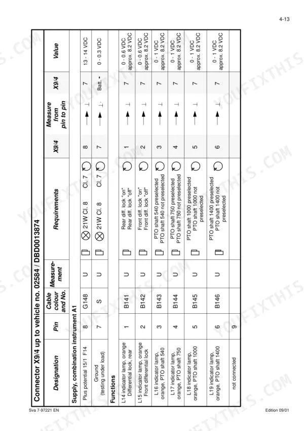 Case CS100 repair manual - Ground