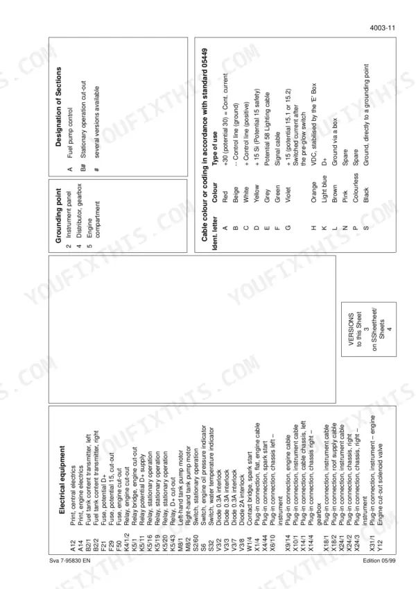 Case CS100 repair manual