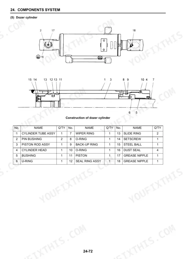 Case CX31B repair and operator's manual - Cylinder Tube Assy