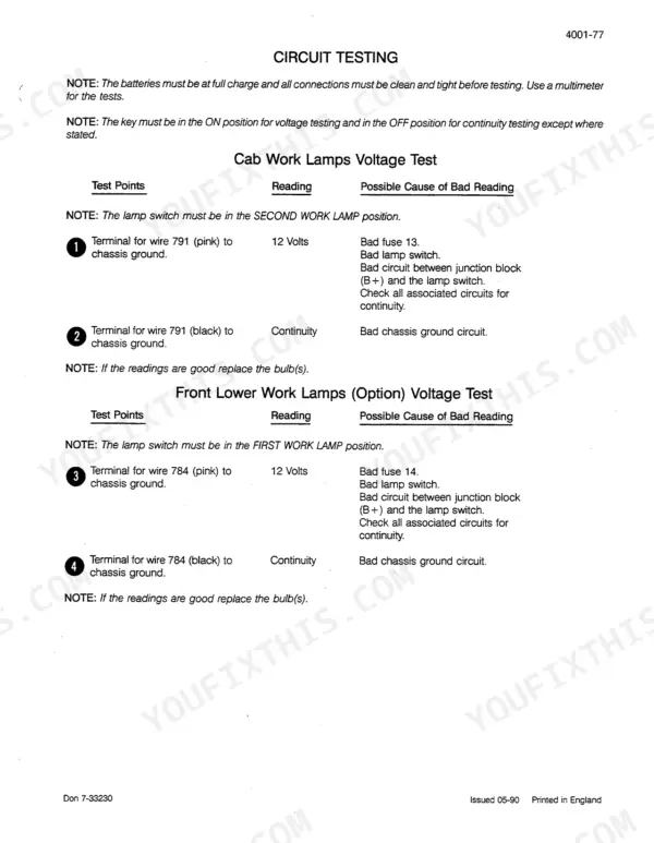 Case IH Magnum 7110 repair manual - Circuit Testing