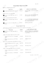 Case 5120, 5130, 5140, 5150 Repair Manual - Page 3