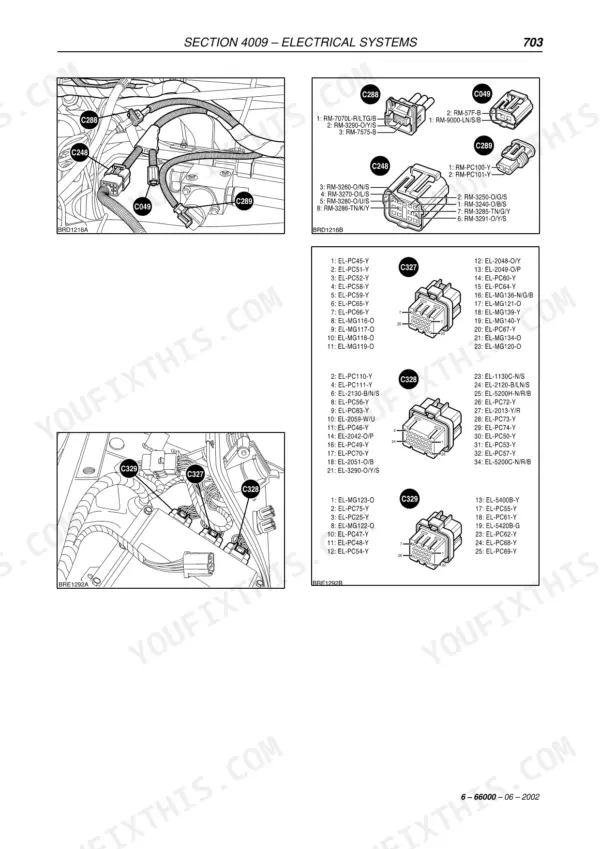 Case IH MXM120 service manual - Section 4009 – Electrical Systems