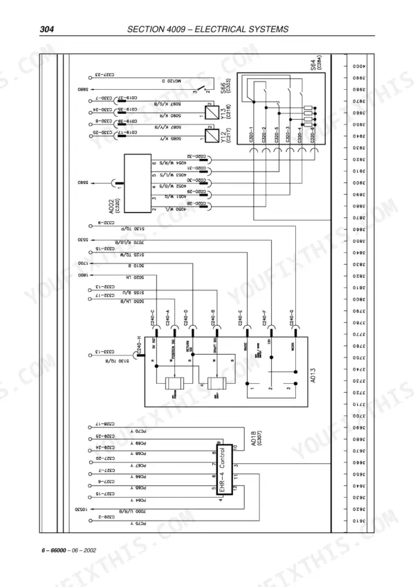 Case IH MXM120 service manual - Section 4009 – Electrical Systems
