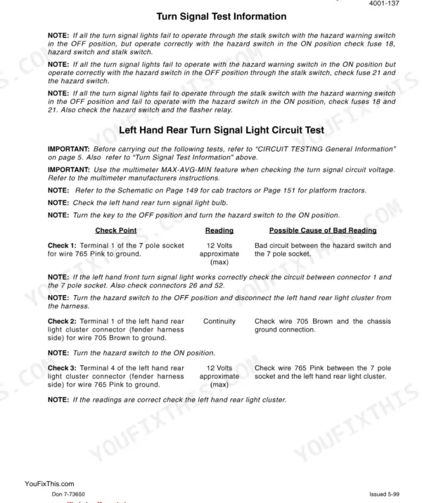 Case MX100 service manual - Turn Signal Test Information