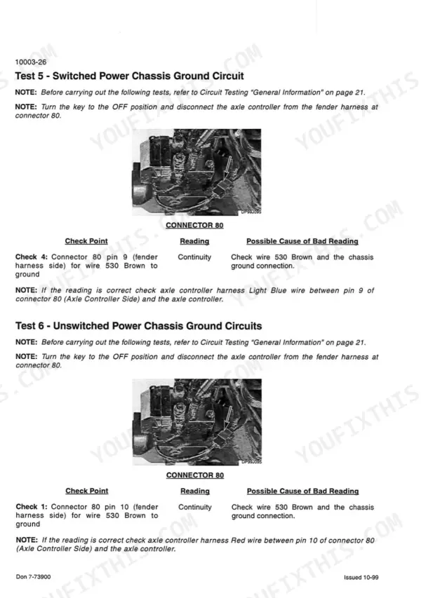 Case MX150 service manual - Test 5 - Switched Power Chassis Ground Circuit