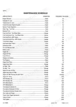 Case20MX15020MX17020Service20Manual-page-264.webp Case MX150, MX170 Service Manual - Page 3