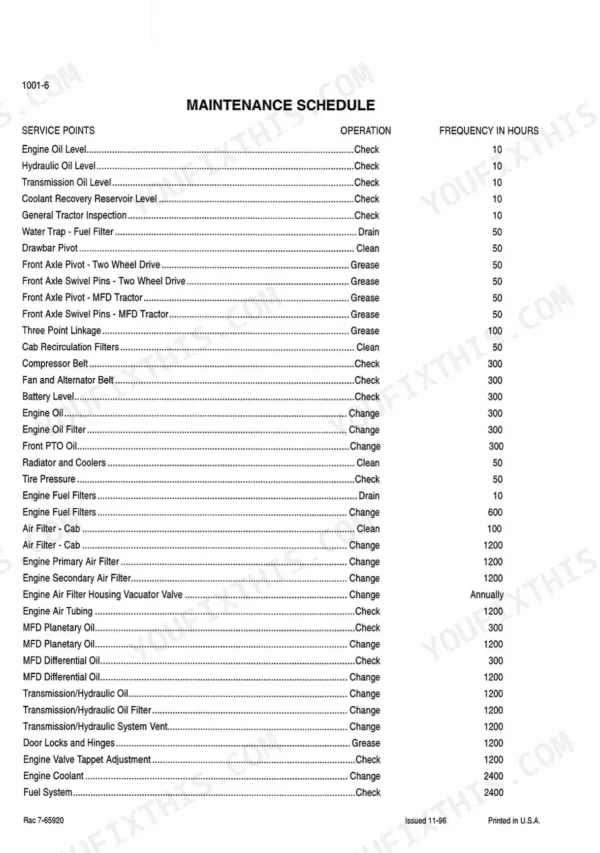 Case MX150 service manual - Maintenance Schedule