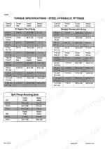Case20MX15020MX17020Service20Manual-page-4.webp Case MX150, MX170 Service Manual - Page 1