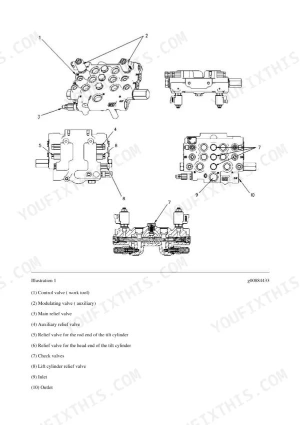 Caterpillar 259B3 repair manual