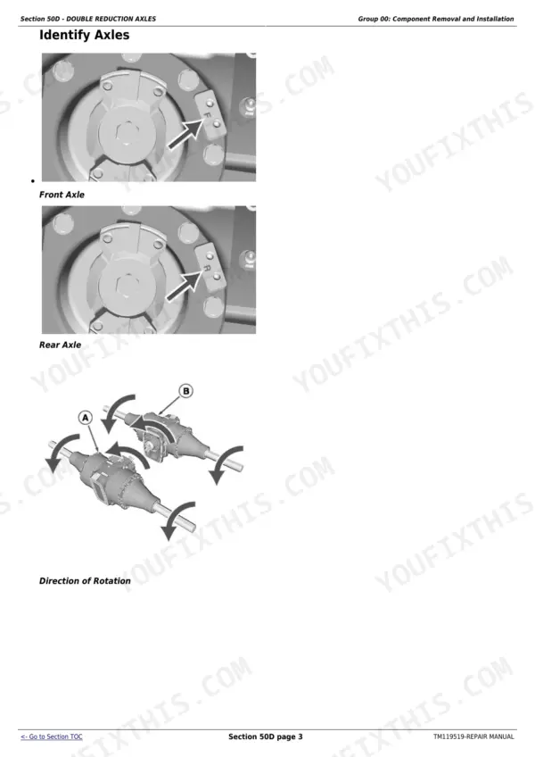 John Deere 9R/9RX Series Repair Manual - Double Reduction Axles and Final Drives