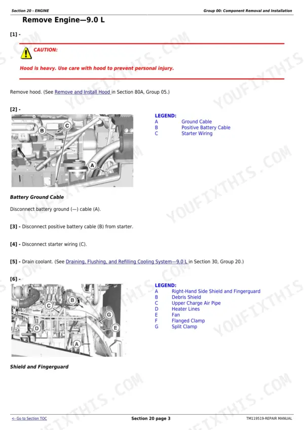 John Deere 9R/9RX Series Repair Manual - Engine Repair