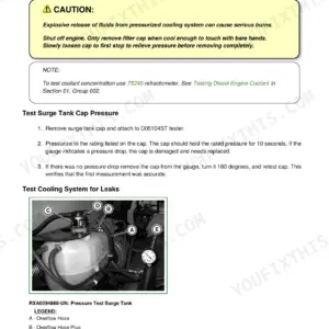 John Deere 4045, 6068 Component Technical Manual - Page 1