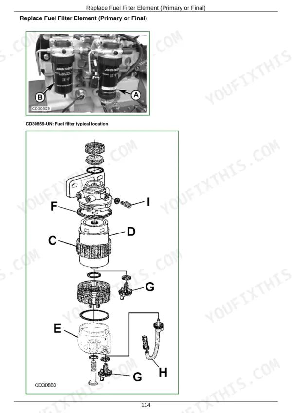 John Deere 4045, 6068 Component Technical Manual - Page 3