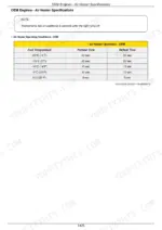 John_Deere_4045_6068_CTM502-wiring-diagrams-1426.webp John Deere 4045, 6068 Component Technical Manual - Page 6