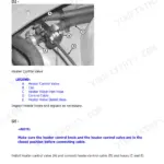 John Deere 5076E-5090EH repair manual, page 1198 - Section 90 Operator Station Repair: heater control valve installation