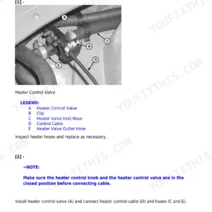 John Deere 5076E-5090EH repair manual, page 1198 - Section 90 Operator Station Repair: heater control valve installation