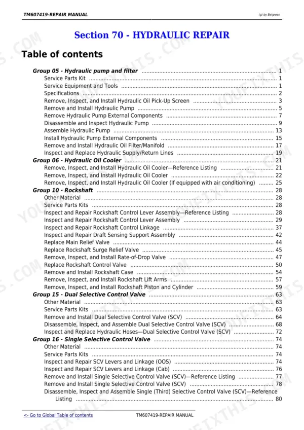 John Deere 5076E-5090EH repair manual, page 803 - Section 70 Hydraulic Repair: hydraulic pump and filter contents