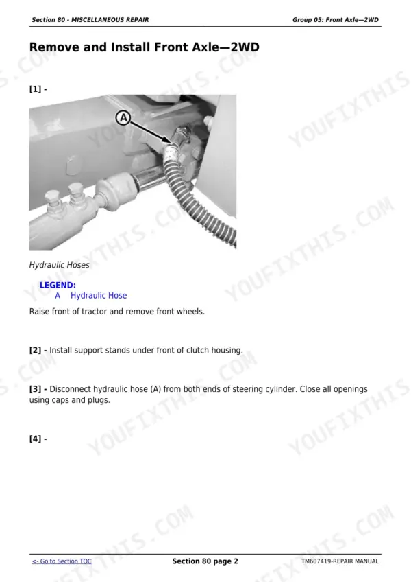 John Deere 5076E-5090EH repair manual, page 933 - Section 80 Miscellaneous Repair: front axle 2WD removal and installation