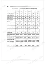 belarus-mtz-to-500-800-900-tractor-work-shop-manual-2009401-14-specs-7.webp Belarus MTZ 50-80-90, MTZ 500-800-900 technical data table for D-50, D-244, D-60, D-242, D-240, and D-243 diesel engines.