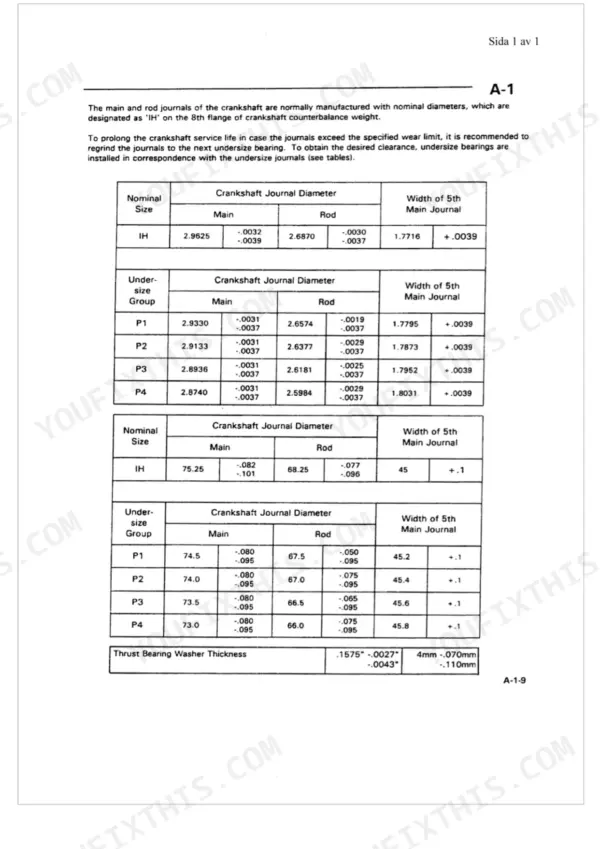 Belarus MTZ 50-80-90, MTZ 500-800-900 crankshaft journal diameter and thrust bearing thickness specification tables.