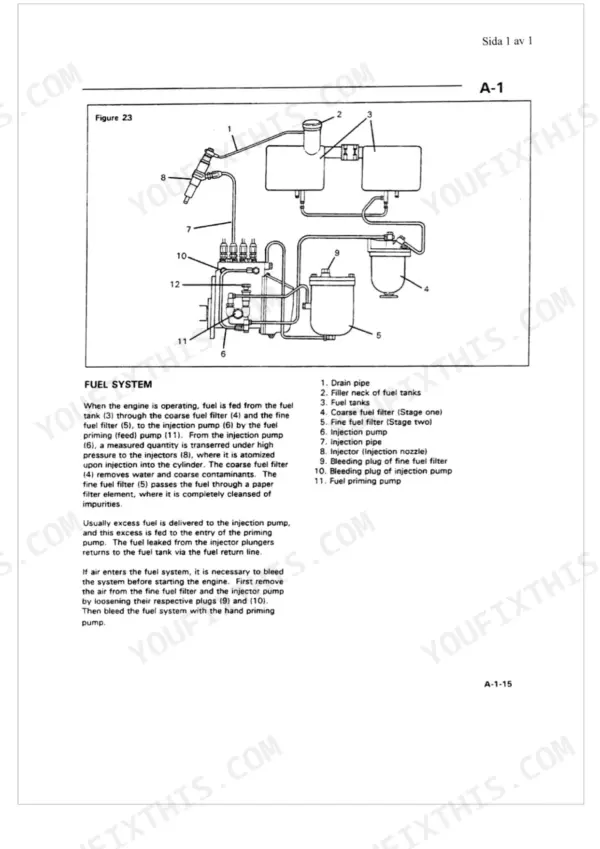 Belarus MTZ 50-80-90, MTZ 500-800-900 fuel system diagram showing filters, injection pump, and bleeding procedures.