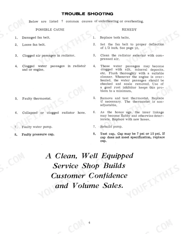 Case 1150 CRAWLER troubleshooting table for engine overheating causes and remedies including fan belts, radiator, and pump.