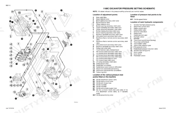 Case 1188, 1188 Plus Crawler Excavators hydraulic pressure setting schematic, adjustment points, and component list.