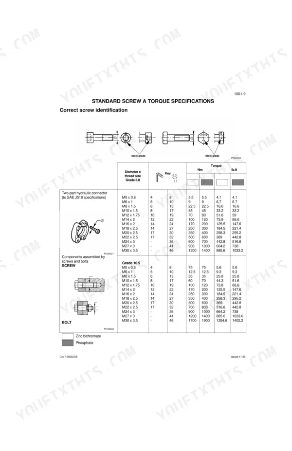 Case 1188, 1188 Plus Crawler Excavators standard screw and bolt torque specification tables for Grade 8.8 and 10.9 hardware.