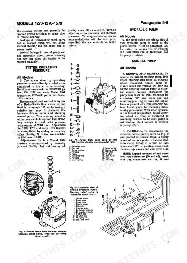 Case 1270, 1370, 1570 manual: steering system pressure, power brake valve exploded view, and hydraulic circuit schematic.