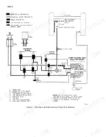 case-1816-1816b-1816c-uni-loaders-service-manual-8-41040-hydraulic-330.webp Case 1816, 1816B, 1816C Uni-Loaders hydraulic oil flow diagram for left side forward or right side reverse operation.