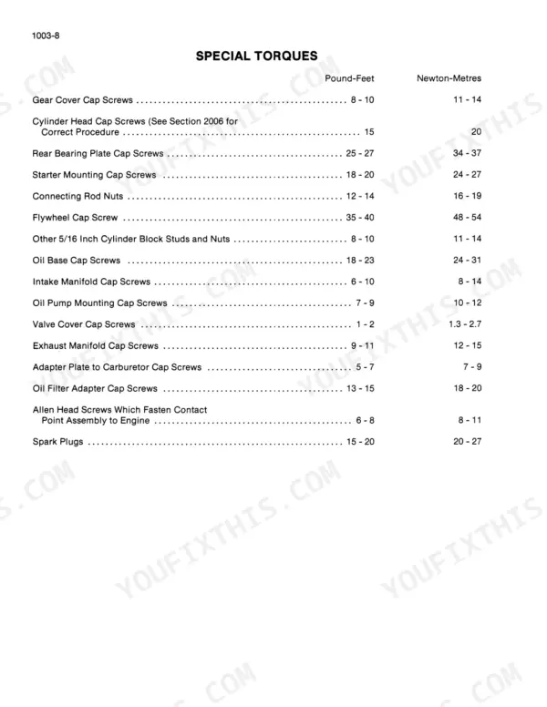 Case 1816, 1816B, 1816C UNI-LOADERS special torque specifications table for engine components like cylinder head and spark plugs.