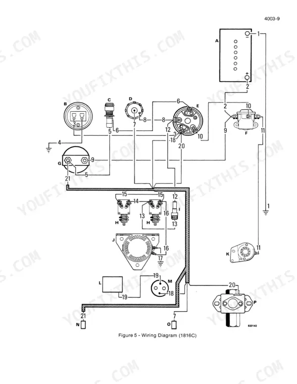 Case 1816, 1816B, 1816C UNI-LOADERS wiring diagram showing battery, ignition switch, solenoid, and electrical components.