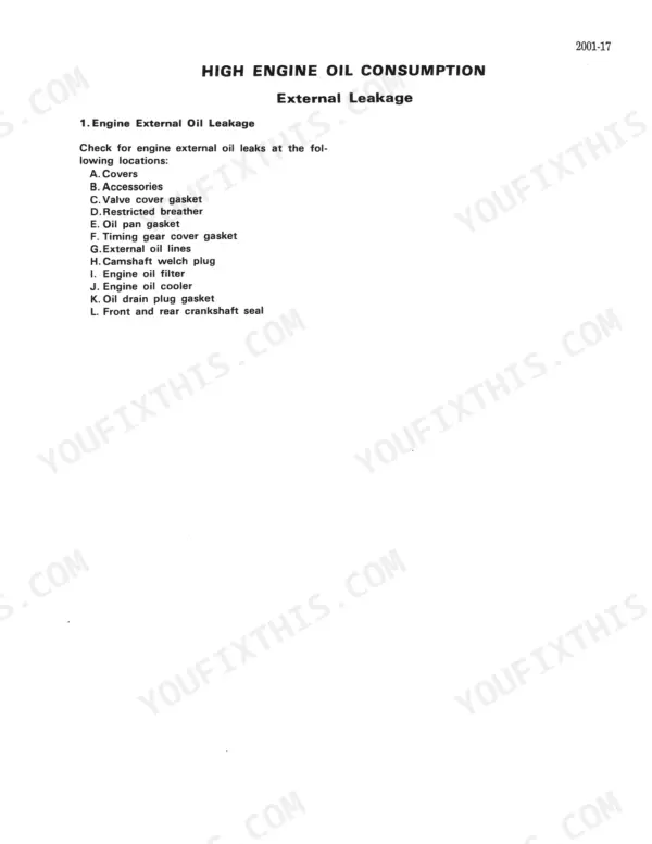 Case 1835 UNI-LOADER, 188 Diesel Engine, 148G Spark Ignition, G188D troubleshooting list for engine external oil leaks.