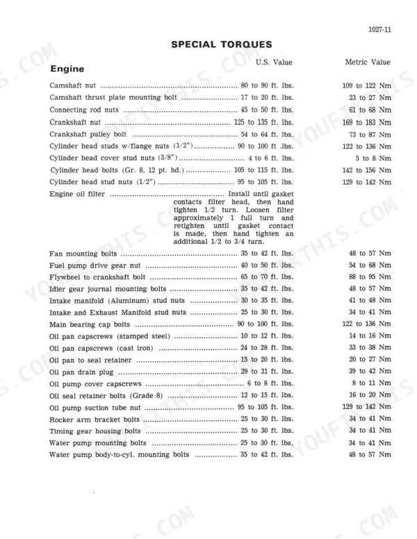 Case 1835 UNI-LOADER, 188 Diesel, 148G, G188D engine special torque specifications table for bolts and fasteners.